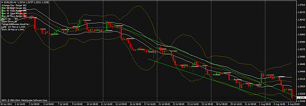 Click to Enlarge

Name: EURUSDH4.png
Size: 50 KB