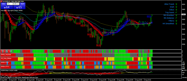 Click to Enlarge

Name: DAX30SBM1.png
Size: 69 KB