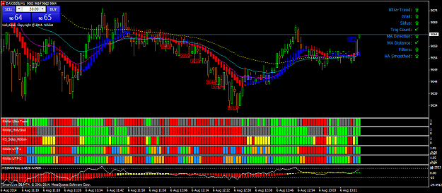 Click to Enlarge

Name: DAX30SBM1.png
Size: 69 KB