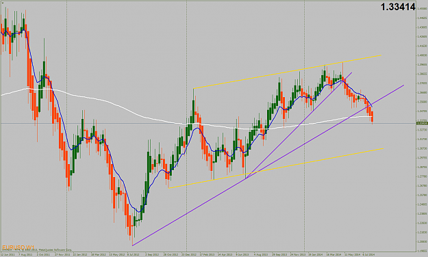 Click to Enlarge

Name: eurusdweekly.png
Size: 75 KB