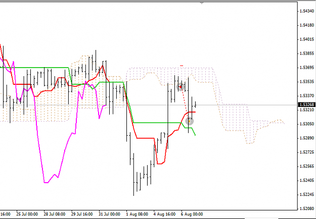 Click to Enlarge

Name: 06-08-14-h4-gbpchf-closed.PNG
Size: 28 KB