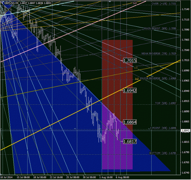 Click to Enlarge

Name: gbpusd_h4.gif
Size: 86 KB