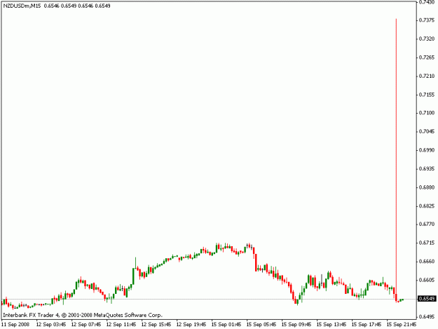 Click to Enlarge

Name: nzd15.gif
Size: 8 KB