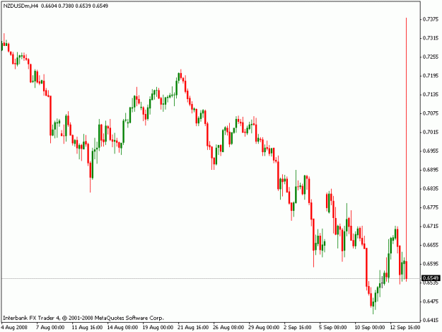 Click to Enlarge

Name: nzd4h.gif
Size: 12 KB
