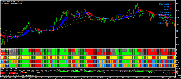 Click to Enlarge

Name: DAX30SBM1.png
Size: 63 KB