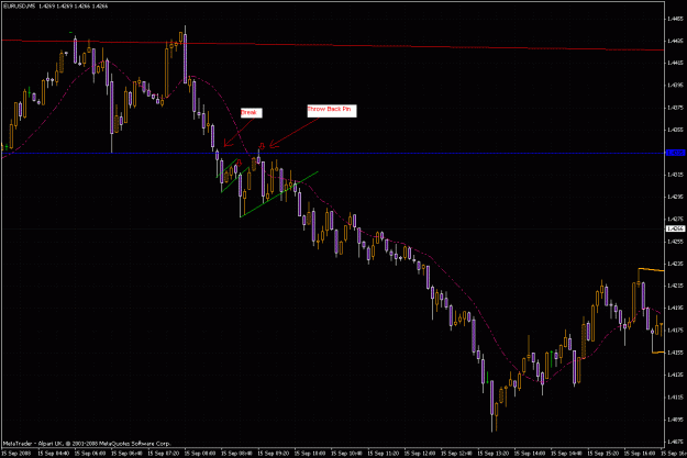 Click to Enlarge

Name: 5minbearflag.gif
Size: 36 KB