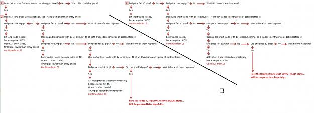 Click to Enlarge

Name: First-Step-Diagram.jpg
Size: 242 KB