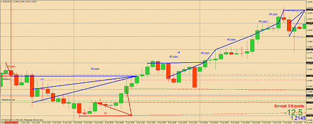 Click to Enlarge

Name: EURCHFiH1.png
Size: 60 KB