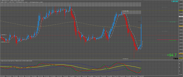 Click to Enlarge

Name: GBPAUD8-7-2014.png
Size: 64 KB