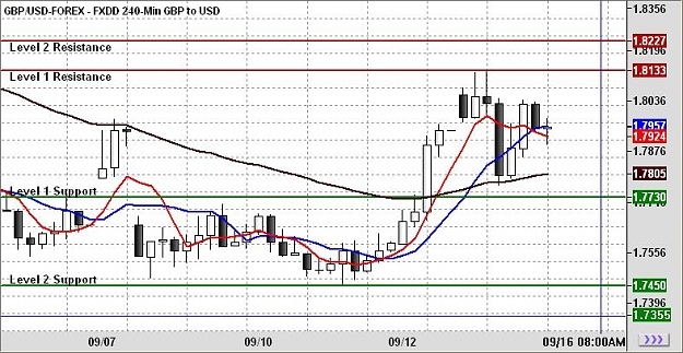 Click to Enlarge

Name: chart.JPG
Size: 80 KB