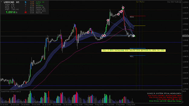 Click to Enlarge

Name: usdcadh1.png
Size: 54 KB
