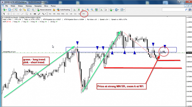 Click to Enlarge

Name: audusd_mn.png
Size: 165 KB
