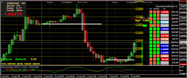 Click to Enlarge

Name: 2014-08-07 02_50_08-USDCAD,H1.png
Size: 45 KB