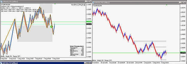 Click to Enlarge

Name: 2014-08-07_EU_Break_even.png
Size: 29 KB