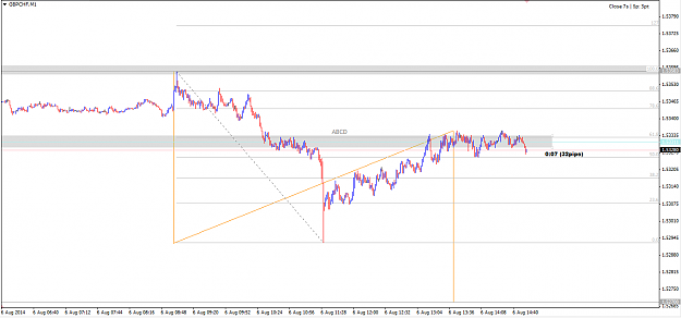 Click to Enlarge

Name: gbpchf1.png
Size: 20 KB