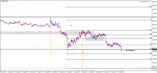 Click to Enlarge

Name: gbpchf2.png
Size: 32 KB