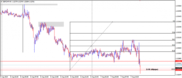 Click to Enlarge

Name: gbpchf3.PNG
Size: 28 KB