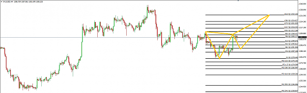 Click to Enlarge

Name: Gold 7 August 2014 Bearish Deep Crab.png
Size: 41 KB