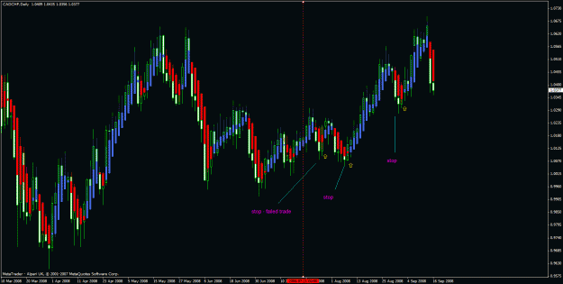 Click to Enlarge

Name: 3 signals.gif
Size: 31 KB