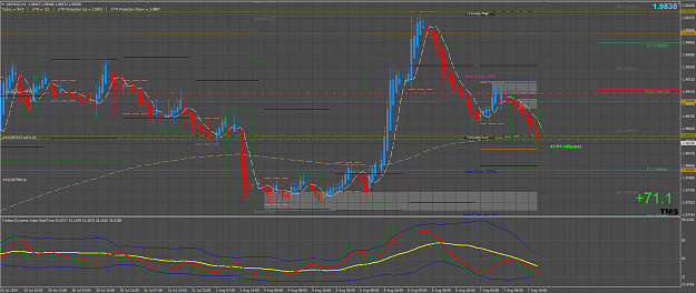 Click to Enlarge

Name: GBPNZD8-7-2014.png
Size: 83 KB