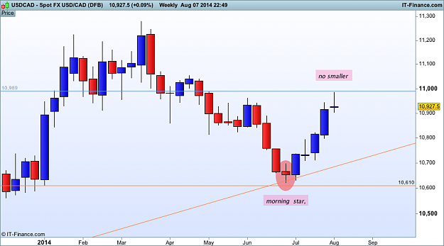 Click to Enlarge

Name: CAD (DFB).png
Size: 28 KB