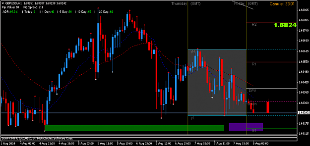 Click to Enlarge

Name: GBPUSDH1a.png
Size: 34 KB