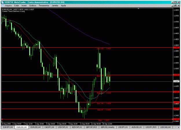 Click to Enlarge

Name: eurusd 4h.gif
Size: 28 KB