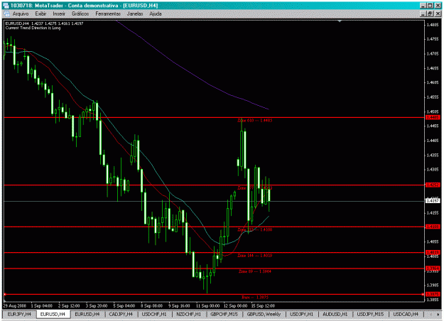 Click to Enlarge

Name: eurusd 4h.gif
Size: 28 KB