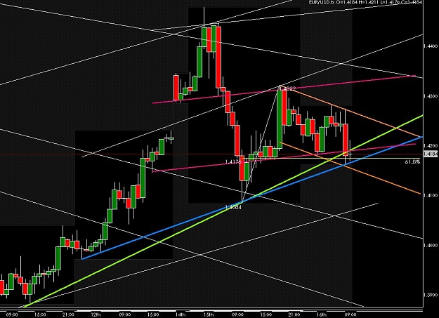 Click to Enlarge

Name: eu_chart.JPG
Size: 144 KB
