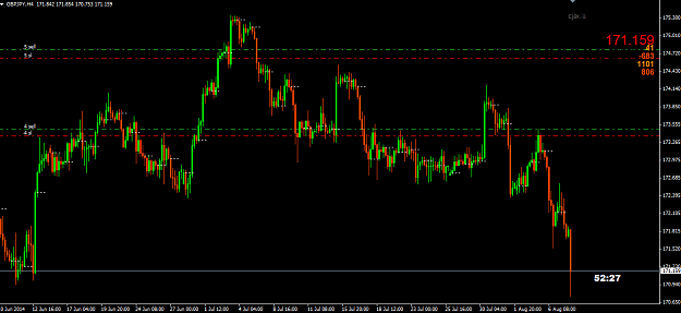 Click to Enlarge

Name: GBPJPY.png
Size: 24 KB