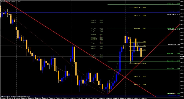 Click to Enlarge

Name: gbpusd240m.jpg
Size: 130 KB