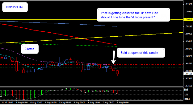 Click to Enlarge

Name: GBPUSD_H4_8_Aug_2014_Refining_SL.png
Size: 25 KB