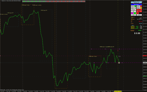 Click to Enlarge

Name: Sell Trade Opened 8-7---21-17.gif
Size: 56 KB