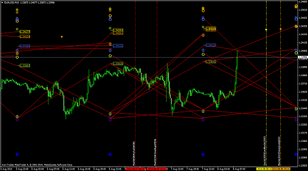 Click to Enlarge

Name: EURUSDM15.png
Size: 65 KB