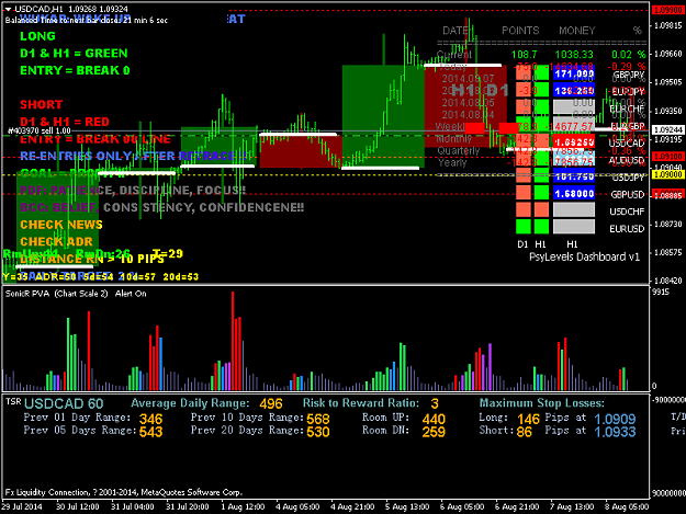 Click to Enlarge

Name: USDCADH1.png
Size: 49 KB