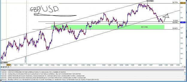 Click to Enlarge

Name: gbp-usd trade 8-8-14.JPG
Size: 166 KB