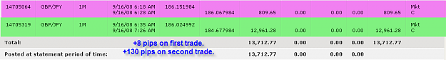 Click to Enlarge

Name: Monday (overnight) trade.png
Size: 15 KB
