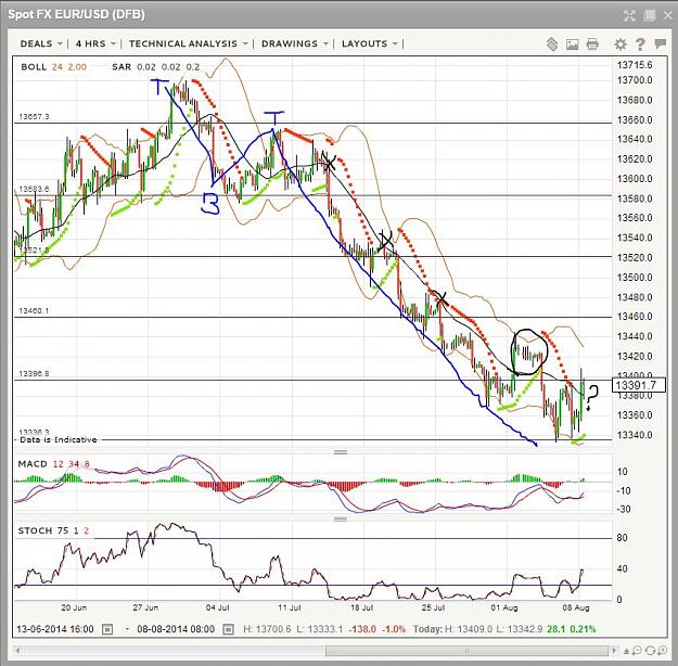 Click to Enlarge

Name: EURUSD-4H.JPG
Size: 144 KB