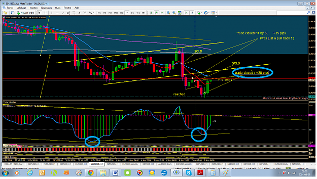 Click to Enlarge

Name: 140807AUDUSD-trade closed.png
Size: 123 KB