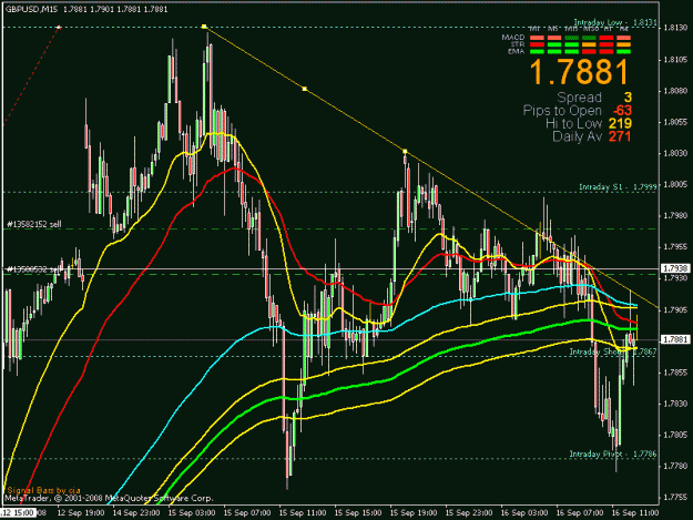 Click to Enlarge

Name: gbp.gif
Size: 25 KB