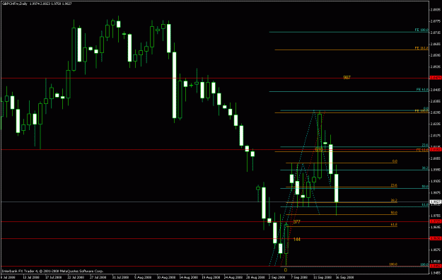 Click to Enlarge

Name: gbp chf.gif
Size: 19 KB