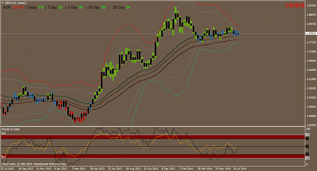 Click to Enlarge

Name: GBPAUD.Weekly.png
Size: 44 KB