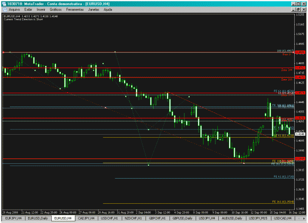 Click to Enlarge

Name: eurusd 4h.gif
Size: 29 KB