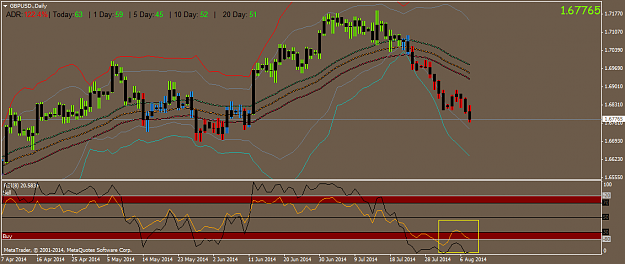 Click to Enlarge

Name: GBPUSD.Daily.png
Size: 40 KB