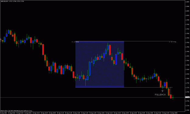 Click to Enlarge

Name: 20 pips.gif
Size: 20 KB