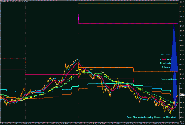 Click to Enlarge

Name: GBPJPY 15M 2008-09-16 (3).gif
Size: 27 KB