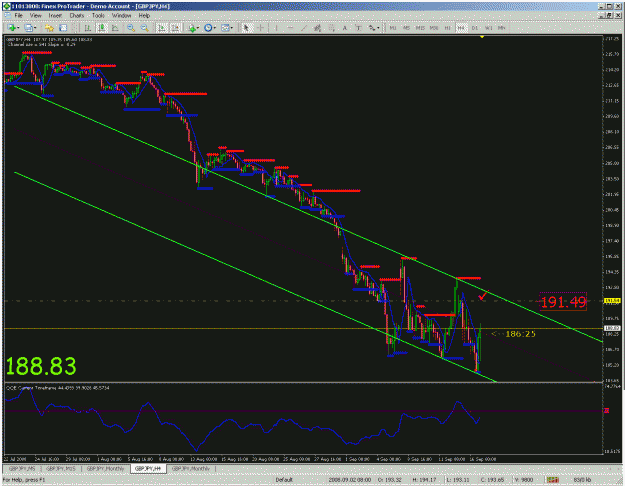Click to Enlarge

Name: 4hr chart.gif
Size: 47 KB