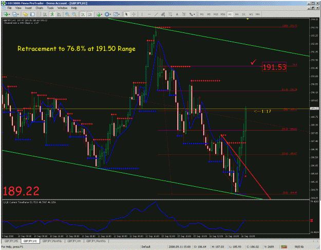 Click to Enlarge

Name: 1 hr chart.gif
Size: 55 KB