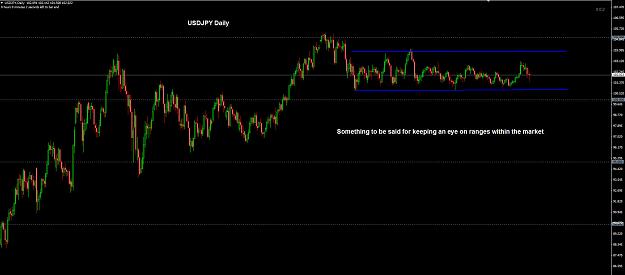 Click to Enlarge

Name: USDJPY Daily 10-08.jpg
Size: 175 KB