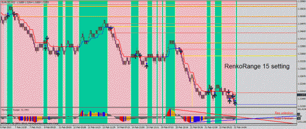 Click to Enlarge

Name: eu%20renko%2015.gif
Size: 49 KB